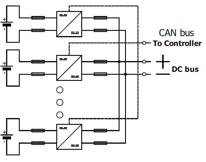 Parallelization of DC DC converters